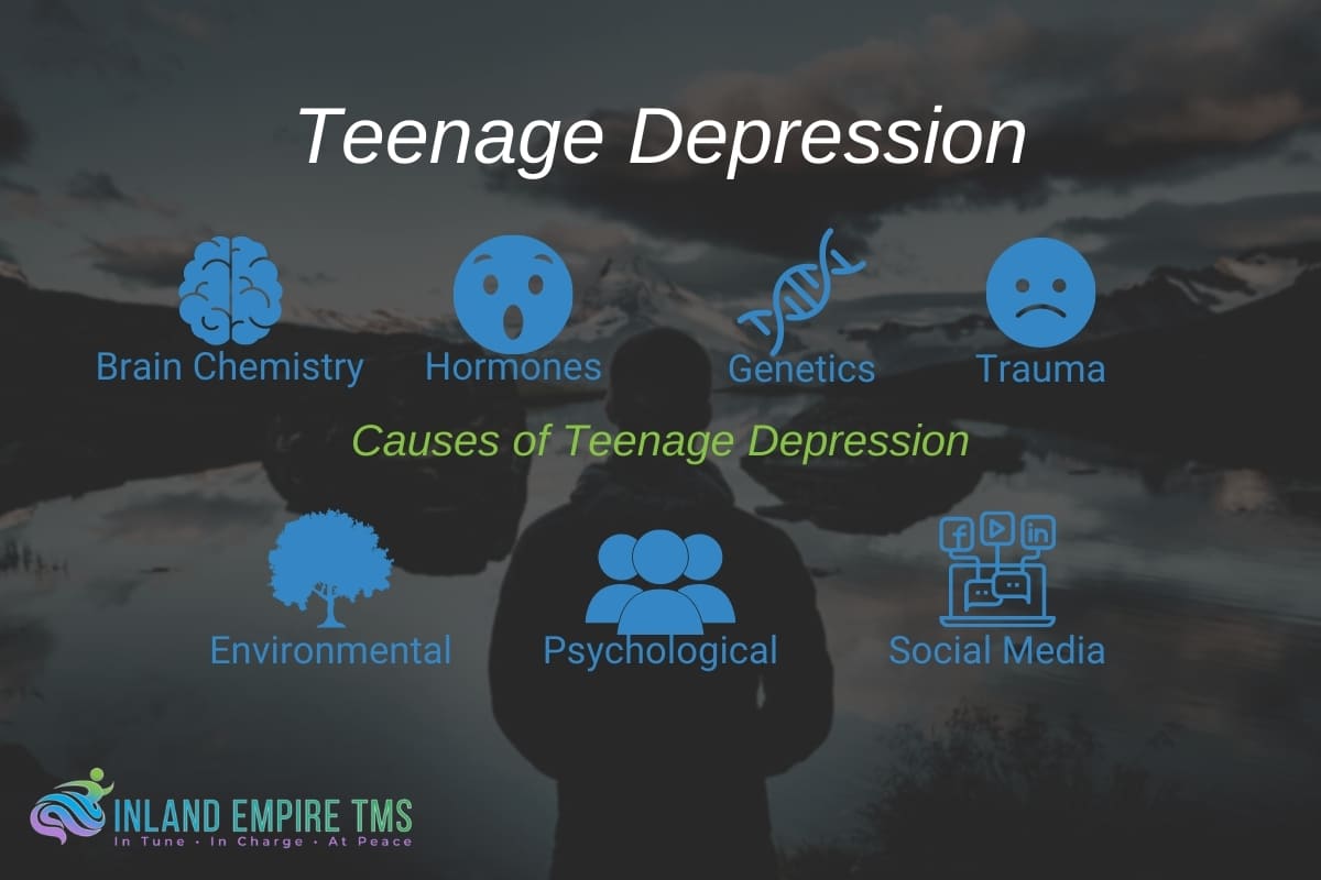 teen depression effects